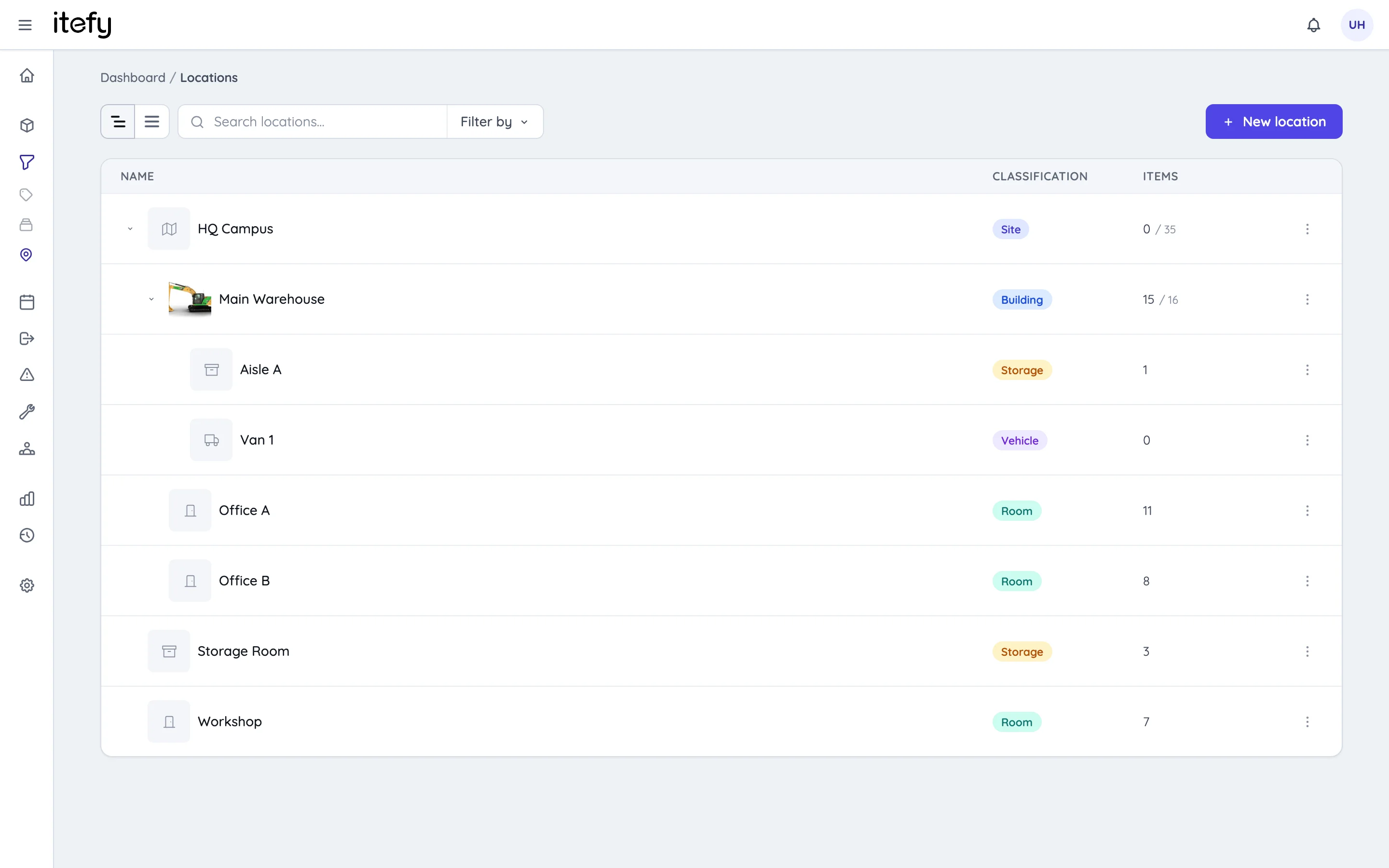 The Locations page showing the location hierarchy with classification labels, thumbnails and item counts