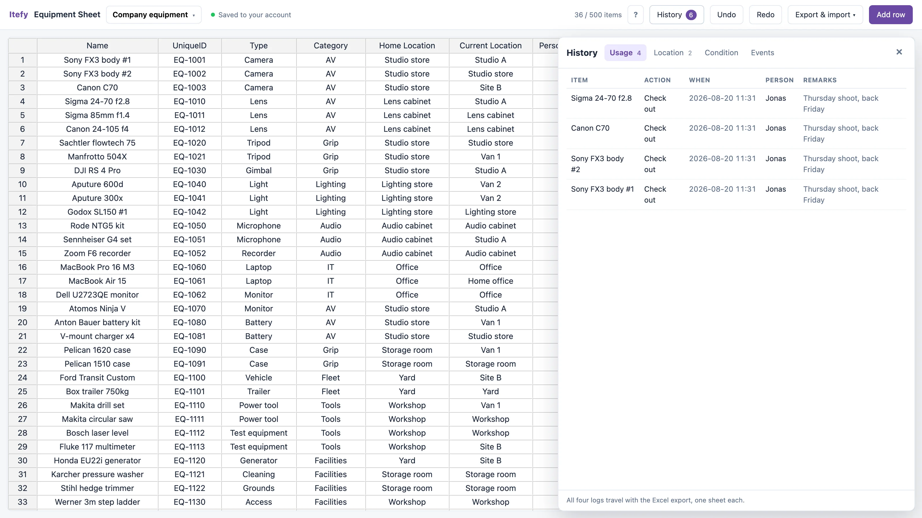 The History drawer open beside the grid, on the Usage tab, listing check-outs with item, action, time, person and remarks
