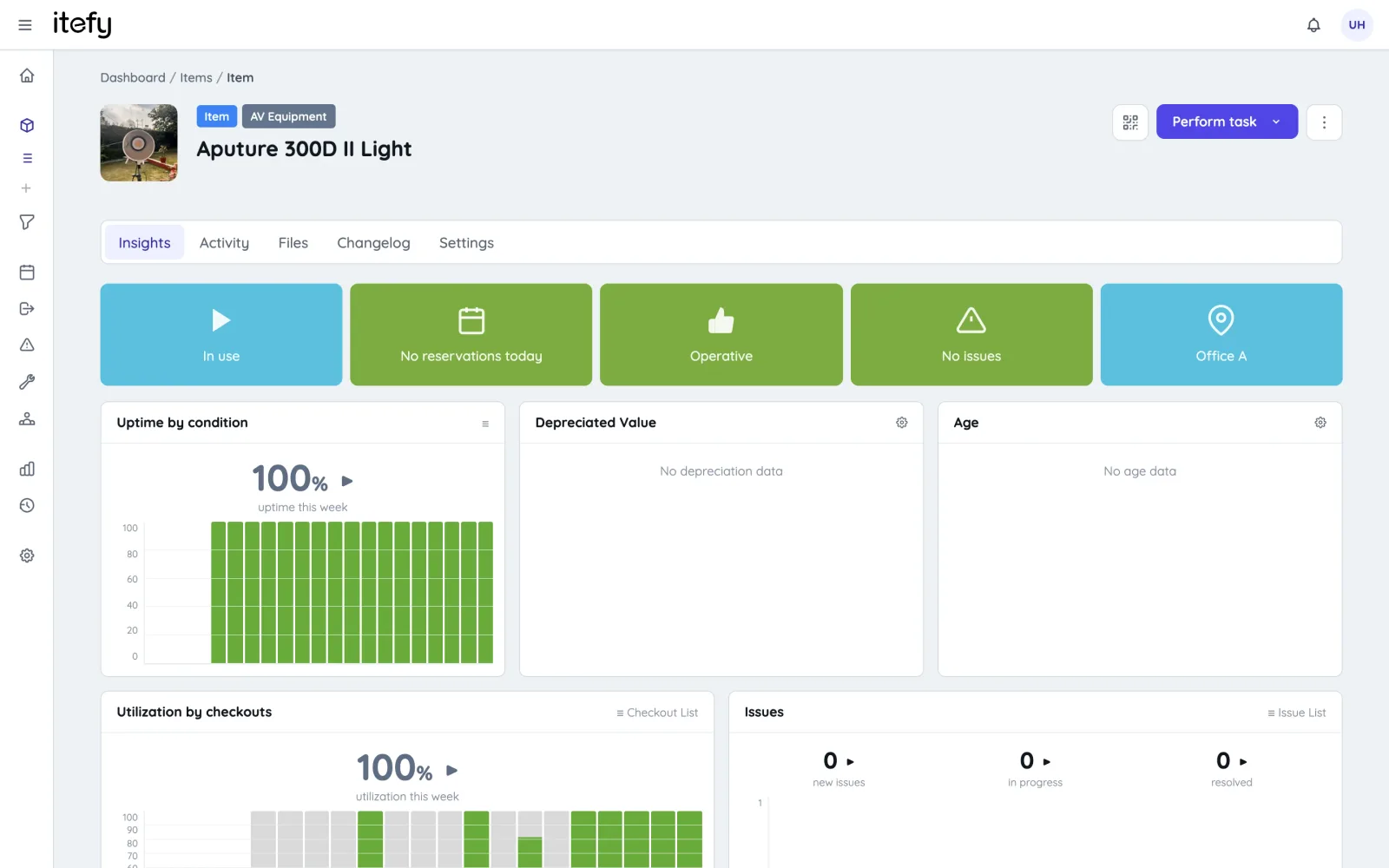 Item page in Itefy with value and history