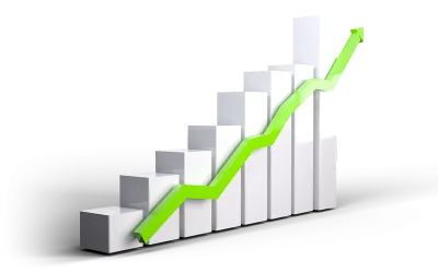 Improve utilization performance