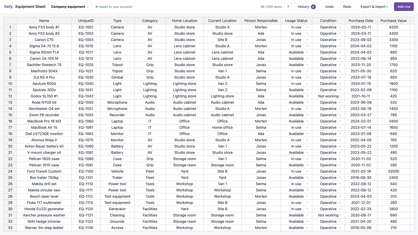 The free Equipment Sheet holding 36 items — cameras, lenses, laptops, a van and workshop tools — with type, category, locations, person responsible, status and condition filled in