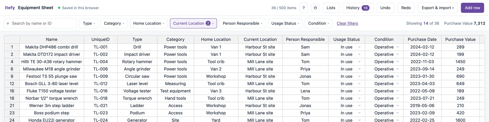 The tool register filtered to the two job sites: 14 of 36 tools on screen, all in use, with the purchase value total recalculated for those 14