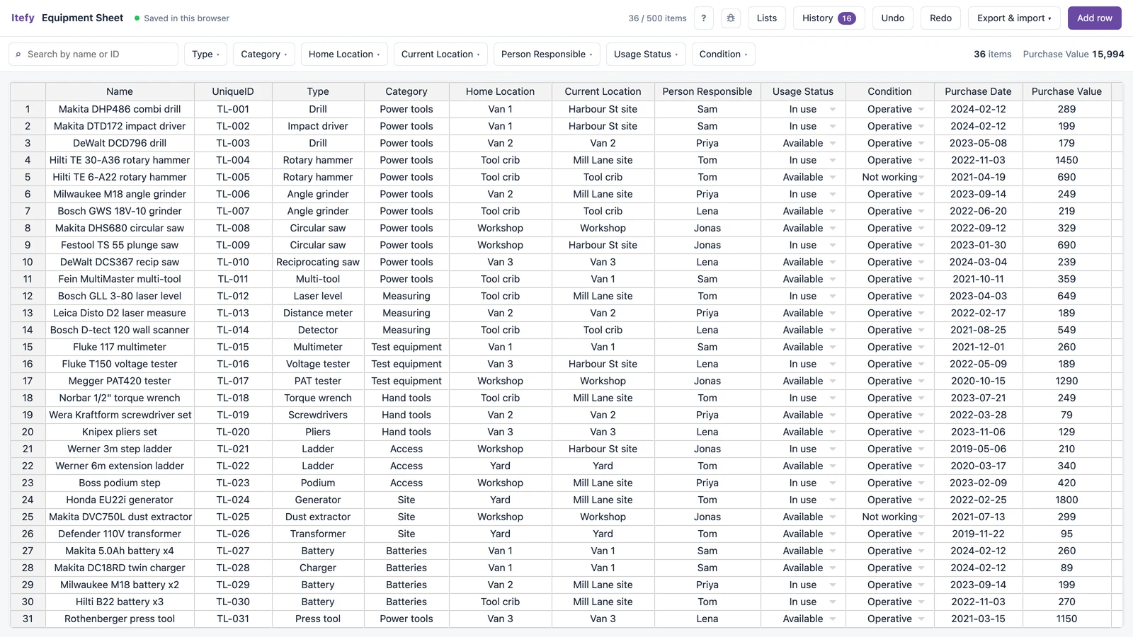 The free spreadsheet holding a register of 36 tools, from combi drills and rotary hammers to testers, ladders and batteries, with type, category, home and current location, person responsible, status and condition filled in